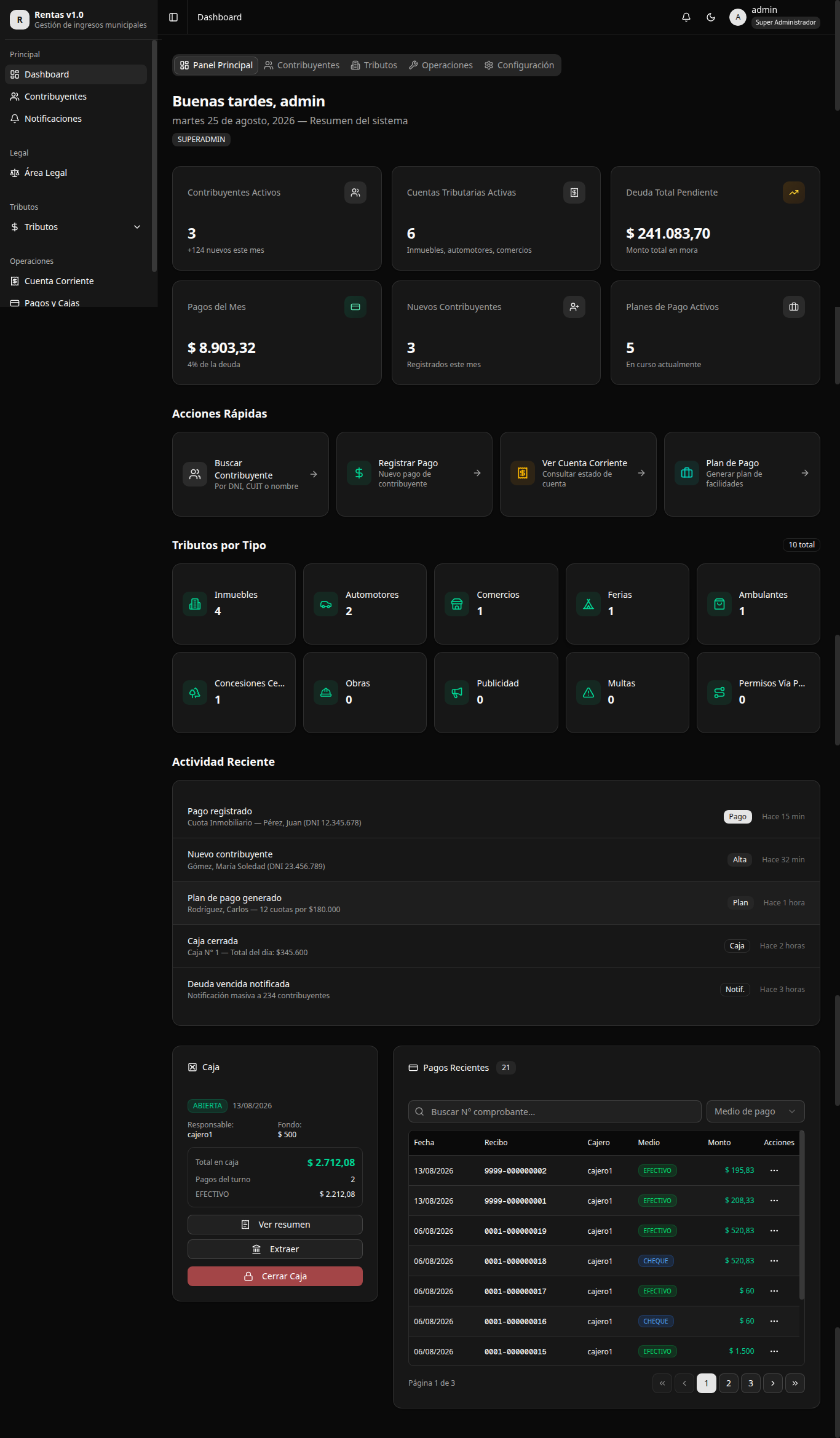 Dashboard principal del sistema de gestión municipal
